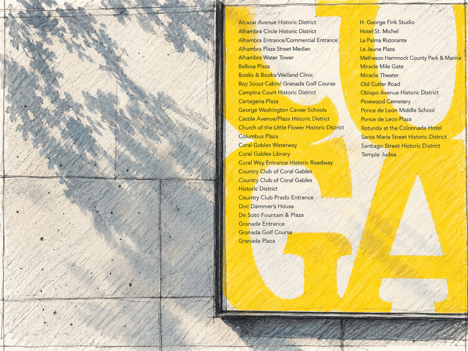 Large yellow poster on a stone wall listing historic districts (e.g., Alcazar Avenue Historic District, Coral Gables Library) in black text on a bright background, with a gray textured wall beside it.