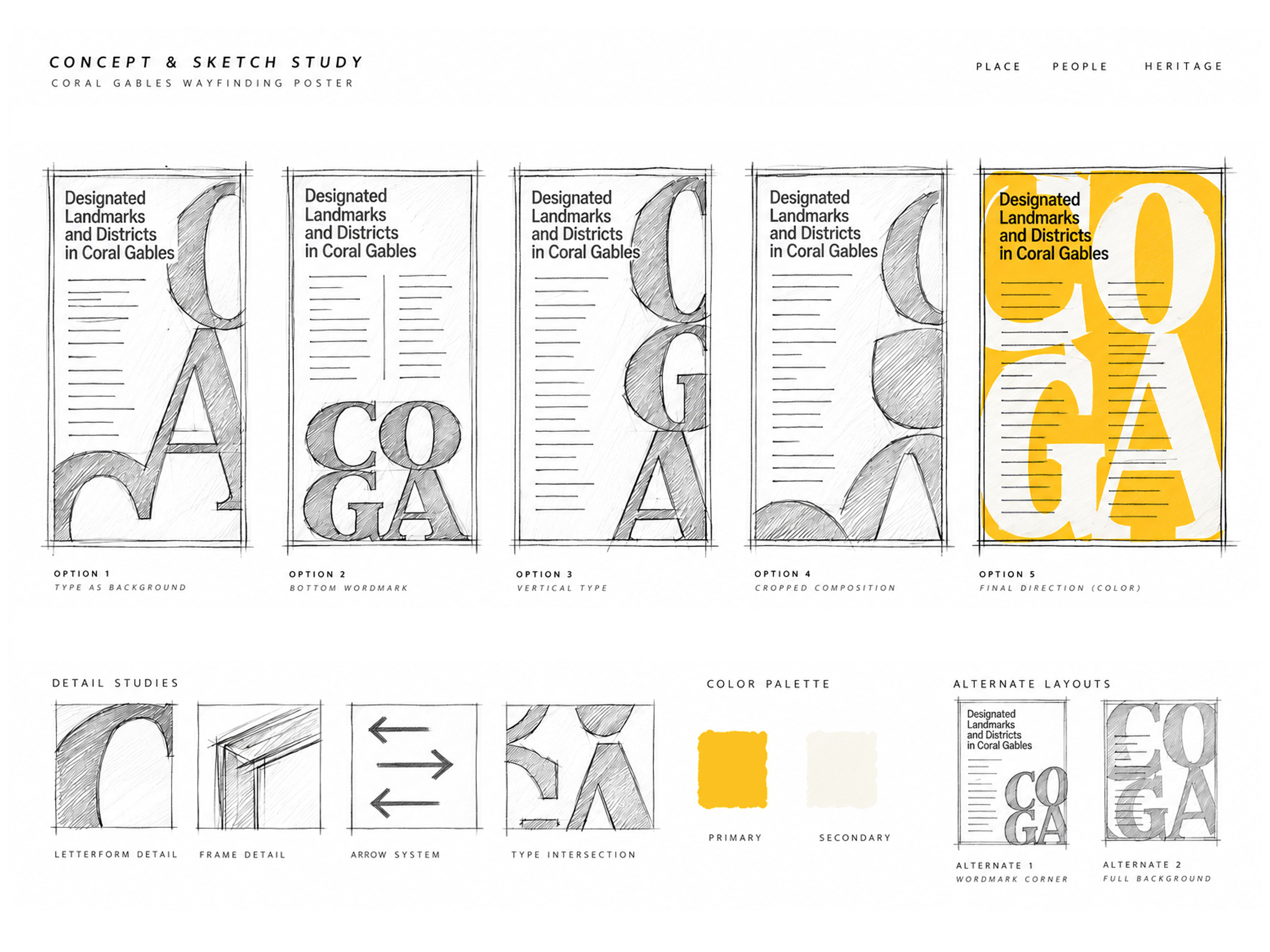 Concept and sketch study board for a Coral Gables wayfinding poster, showing five panel layout options labeled Option 1–5 with typography sketches.